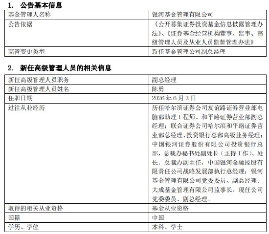 银河基金迎来新任副总陈勇 跨券商、投行、基金复合背景加持