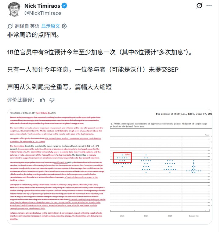 凌晨重磅!美联储维持利率不变 沃什“掀桌” 今年加息概率100%!