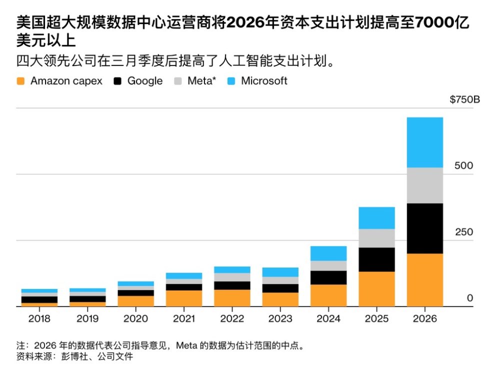 韩国楼市暴涨,原来这才是救市的最好办法!